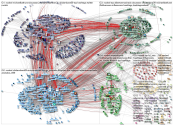 NodeXL_2021-10-05_06-24-01.xlsx