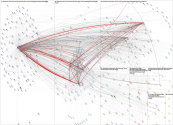 #TransVision Twitter NodeXL SNA Map and Report for Friday, 08 October 2021 at 13:55 UTC
