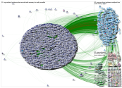 rcgp -rcgpac Twitter NodeXL SNA Map and Report for Saturday, 16 October 2021 at 11:58 UTC