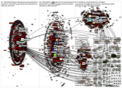 helsinkiuni OR ylioppilaskunta Twitter NodeXL SNA Map and Report for tiistai, 19 lokakuuta 2021 at 1