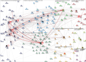 #iPres2021 Twitter NodeXL SNA Map and Report for Thursday, 21 October 2021 at 15:10 UTC