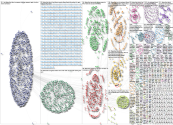 #FauciLied Twitter NodeXL SNA Map and Report for Friday, 22 October 2021 at 05:07 UTC