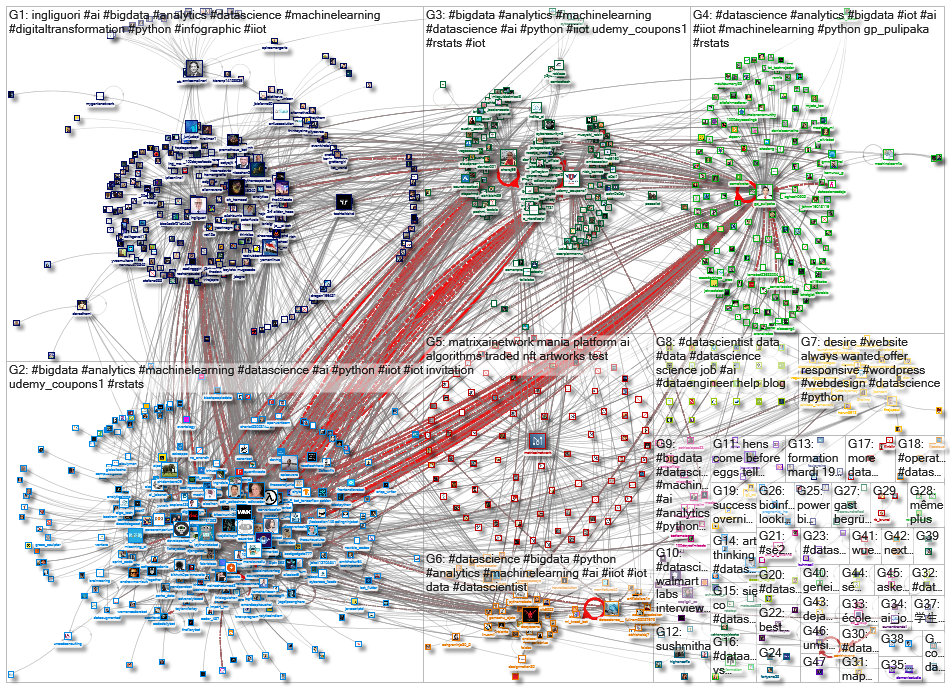 datascientist_2021-10-25_11-52-20.xlsx