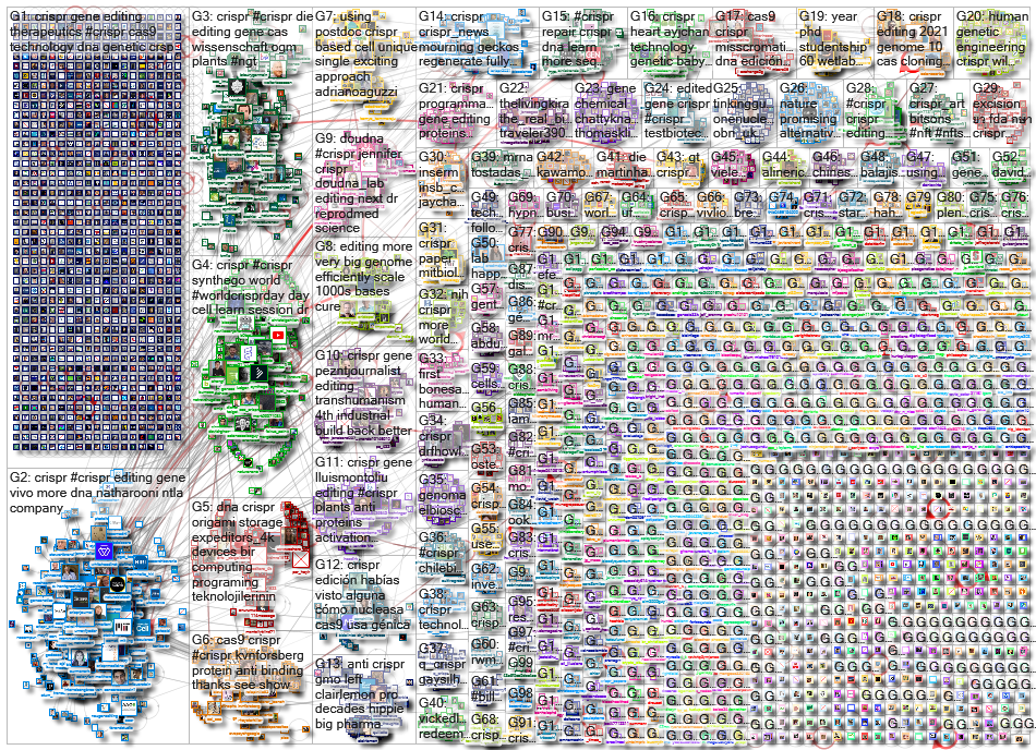 CRISPR_2021-10-26_04-16-01.xlsx