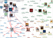 fundacaolemann Twitter NodeXL SNA Map and Report for terça-feira, 26 outubro 2021 at 22:30 UTC