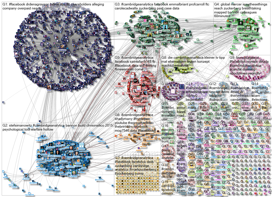 cambridgeanalytica_2021-10-27_22-16-24.xlsx