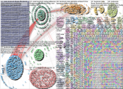 facebook meta Twitter NodeXL SNA Map and Report for Sunday, 31 October 2021 at 19:15 UTC