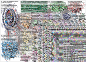 cop26 Twitter NodeXL SNA Map and Report for Monday, 01 November 2021 at 09:27 UTC