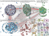 EduCannotWait Twitter NodeXL SNA Map and Report for segunda-feira, 01 novembro 2021 at 20:02 UTC