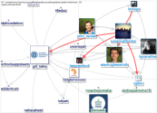 GSF_talks Twitter NodeXL SNA Map and Report for segunda-feira, 01 novembro 2021 at 21:39 UTC