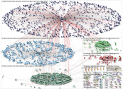 JEP OR Jep  (#JEP) lang:es Twitter NodeXL SNA Map and Report for Wednesday, 03 November 2021 at 14:4