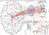 @RichardPrecht Twitter NodeXL SNA Map and Report for Thursday, 04 November 2021 at 12:58 UTC