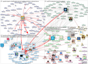 Education2030UN Twitter NodeXL SNA Map and Report for segunda-feira, 08 novembro 2021 at 12:33 UTC