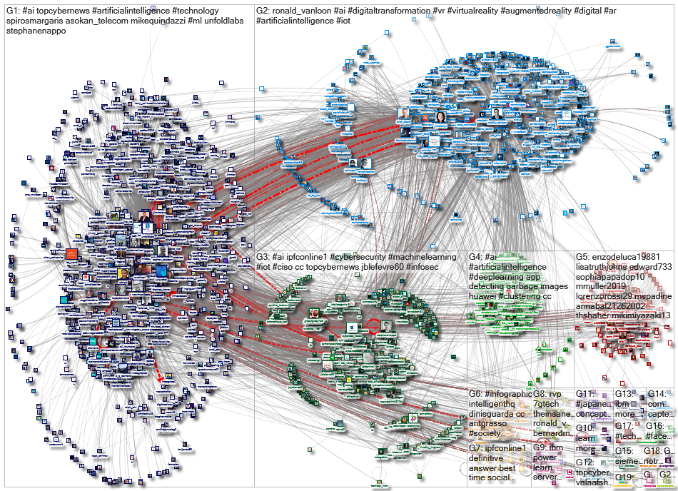 TopCyberNews_2021-11-08_09-14-33.xlsx