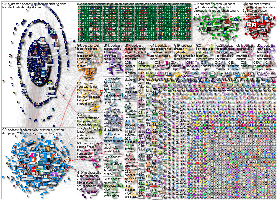 Podcast lang:de Twitter NodeXL SNA Map and Report for Thursday, 11 November 2021 at 12:49 UTC