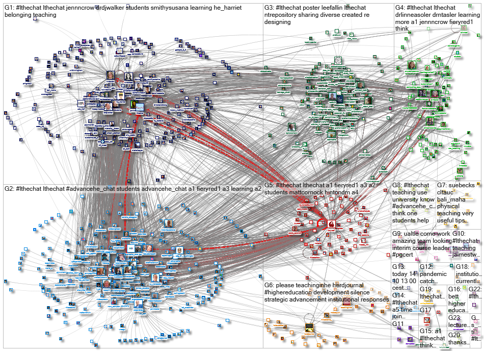 #LTHEchat_2021-11-11_23-39-36.xlsx