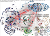 NodeXL Twitter NodeXL SNA Map and Report for Friday, 12 November 2021 at 17:09 UTC