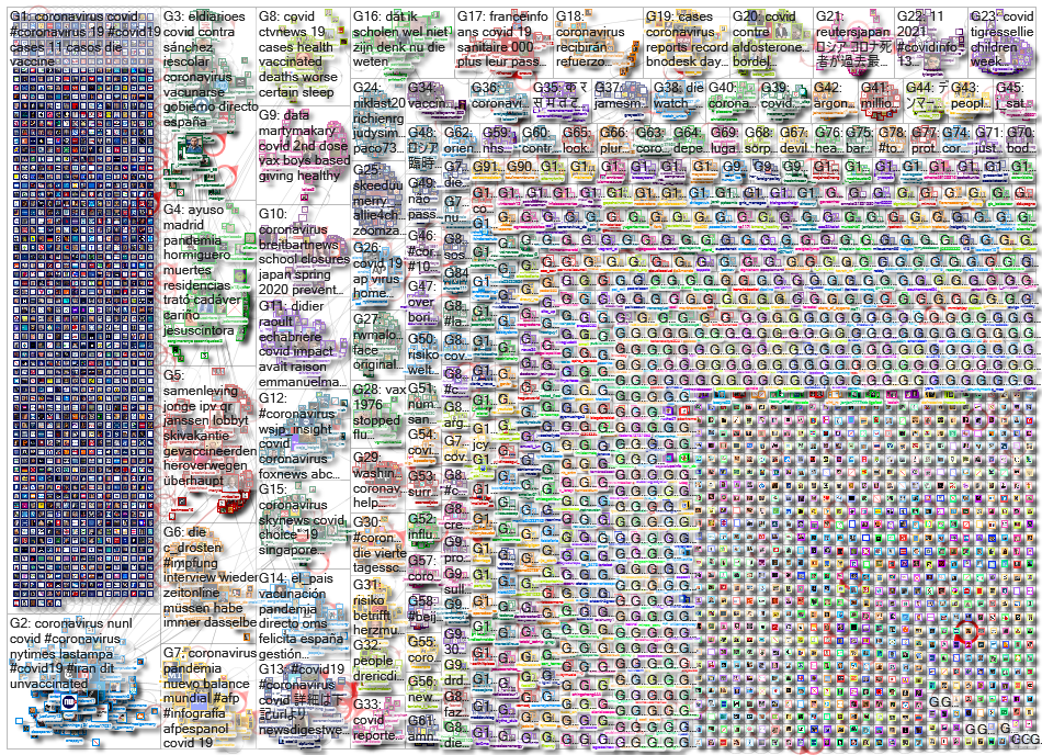 Coronavirus_2021-11-12_01-38-36.xlsx