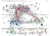 #lthechat Twitter NodeXL SNA Map and Report for Friday, 12 November 2021 at 19:57 UTC