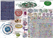 #Tesla Twitter NodeXL SNA Map and Report for Friday, 12 November 2021 at 18:25 UTC