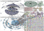 climateactioninyourarea Twitter NodeXL SNA Map and Report for Sunday, 14 November 2021 at 22:43 UTC