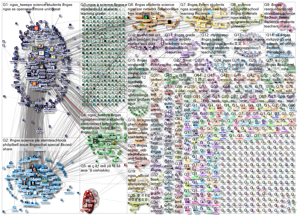 ngss_2021-11-15_23-12-00.xlsx