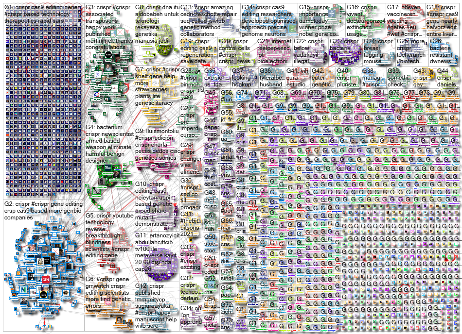 CRISPR_2021-11-16_04-16-01.xlsx