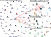 AssistNetwork Twitter NodeXL SNA Map and Report for Tuesday, 16 November 2021 at 17:30 UTC