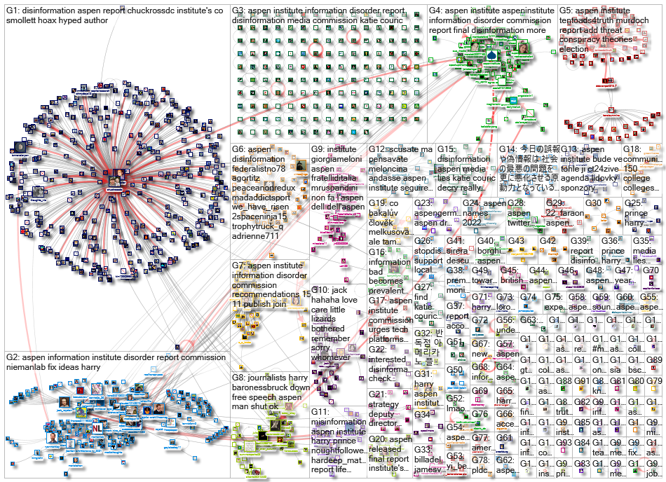 aspen institute_2021-11-18_08-34-01.xlsx