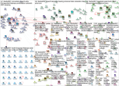 #ASHA2021 Twitter NodeXL SNA Map and Report for Thursday, 18 November 2021 at 19:23 UTC