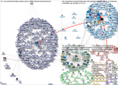 CICSaudi Twitter NodeXL SNA Map and Report for Friday, 19 November 2021 at 17:31 UTC