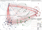 #5GThings Twitter NodeXL SNA Map and Report for Tuesday, 23 November 2021 at 02:30 UTC