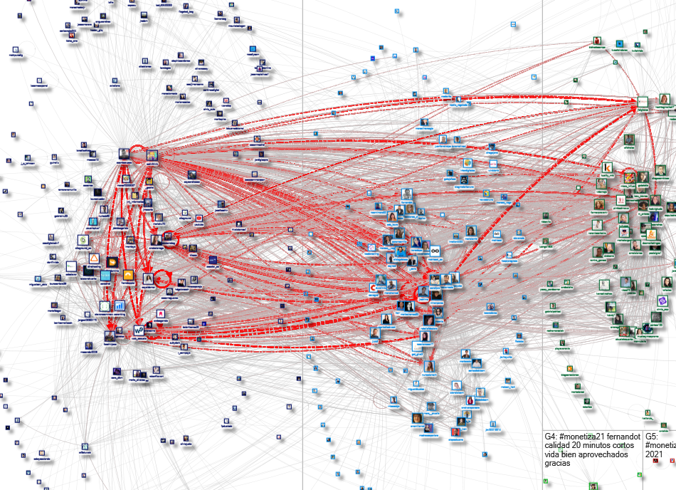 #monetiza21 Twitter NodeXL SNA Map and Report for Tuesday, 23 November 2021 at 19:39 UTC