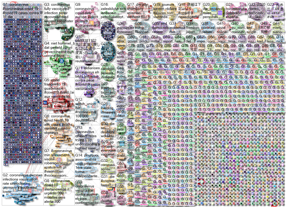 Coronavirus_2021-11-24_01-20-01.xlsx