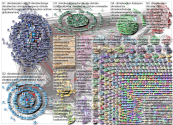 climateaction Twitter NodeXL SNA Map and Report for Thursday, 25 November 2021 at 09:43 UTC