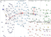 #TwitterSmarter Twitter NodeXL SNA Map and Report for Monday, 29 November 2021 at 01:15 UTC