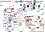 Education2030UN Twitter NodeXL SNA Map and Report for segunda-feira, 29 novembro 2021 at 11:23 UTC