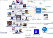 gbceducation Twitter NodeXL SNA Map and Report for segunda-feira, 29 novembro 2021 at 11:46 UTC