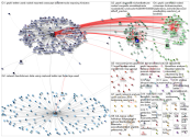 gephi_2021-11-29_17-52-00.xlsx