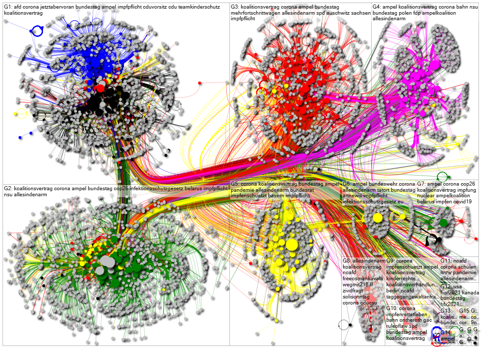 MdB20WP November 2021 Full Network