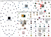 vaxxine Twitter NodeXL SNA Map and Report for Friday, 03 December 2021 at 11:21 UTC