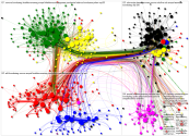 MdB20WP November 2021 Internal Network