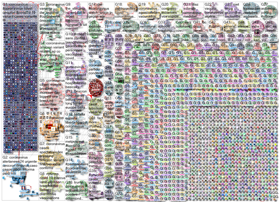 Coronavirus_2021-12-05_01-50-41.xlsx