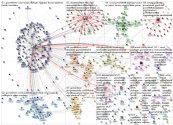 (corona OR virus OR covid) (%22Gov MI%22 OR GovWhitmer)_2021-12-05_17-41-28.xlsx