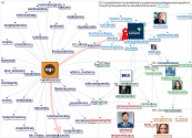 fundacaolemann Twitter NodeXL SNA Map and Report for segunda-feira, 06 dezembro 2021 at 22:41 UTC