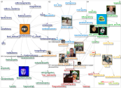 instayrtonsenna Twitter NodeXL SNA Map and Report for segunda-feira, 06 dezembro 2021 at 23:00 UTC