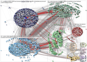 NodeXL_2021-12-07_07-59-37.xlsx