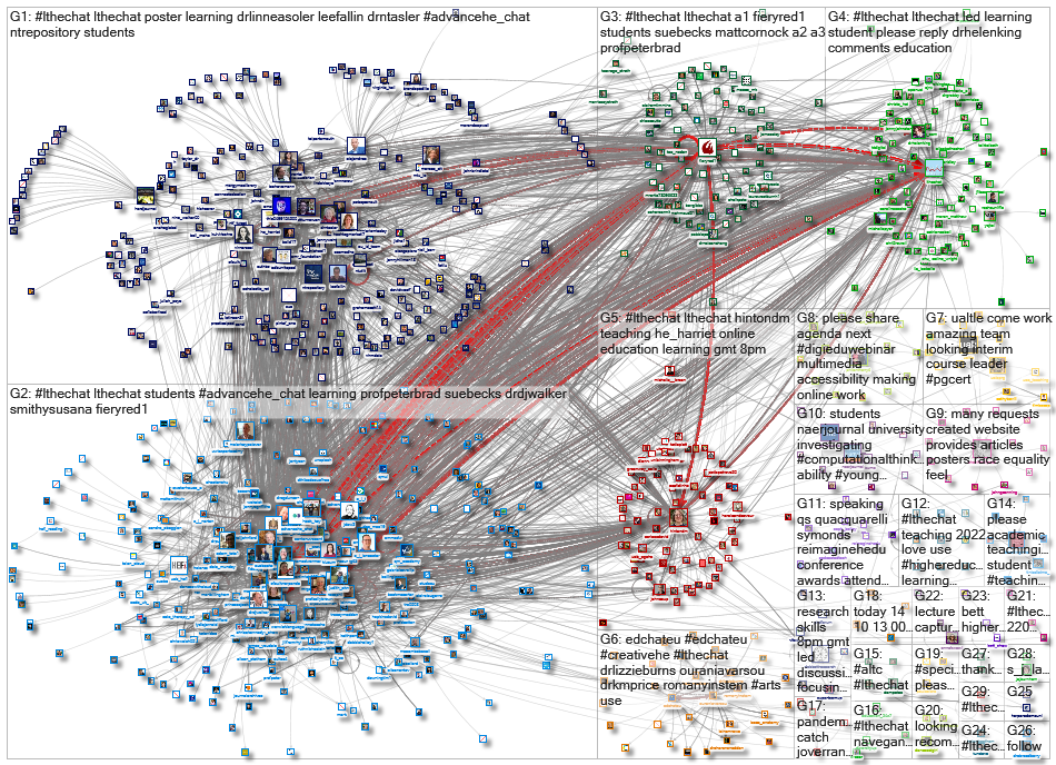 #LTHEchat_2021-12-09_23-39-36.xlsx