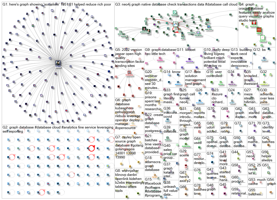 graph database_2021-12-14_08-57-45.xlsx