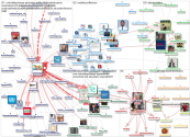 theirworld Twitter NodeXL SNA Map and Report for segunda-feira, 20 dezembro 2021 at 15:25 UTC